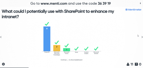 Boost your audience engagement and knowledge retention with live, interactive surveys and quizzes
